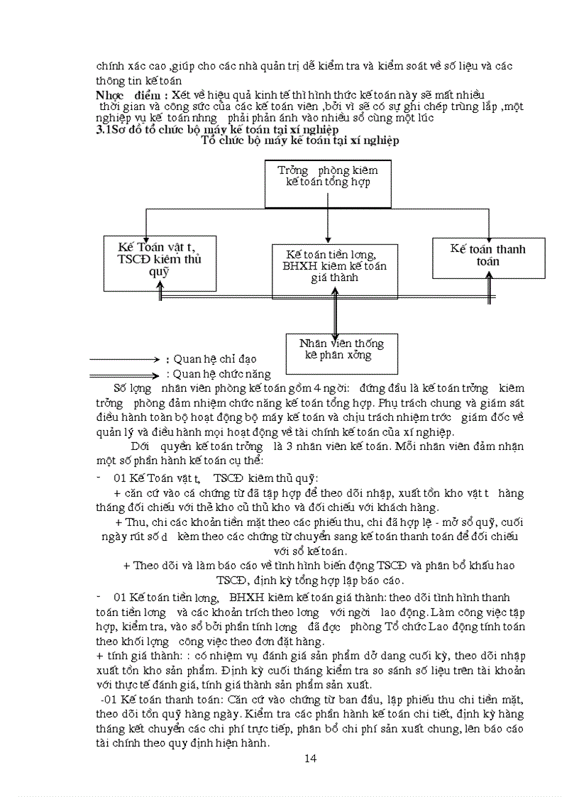 image for page Báo cáo thực tập tại Xí nghiệp cơ khí Z179