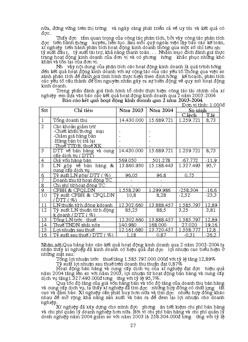 image for page Báo cáo thực tập tại Xí nghiệp cơ khí Z179