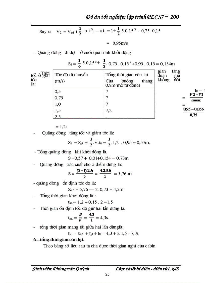 image for page Lập trình PLC S7 200 1