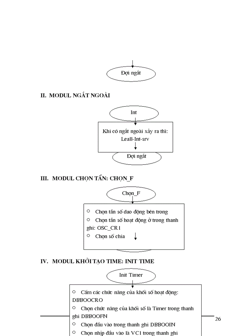 image for page Dùng PSoC điều khiển các đồ dùng gia dụng