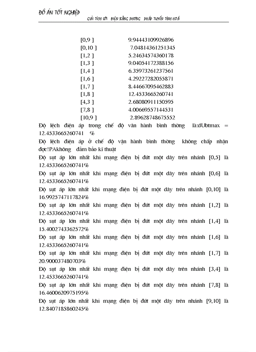 image for page Giải tích lưới điện bằng phương pháp tuyến tính hoá áp dụng chọn sơ bộ tiết diện dây dẫn và chọn phương án tối ưu 1