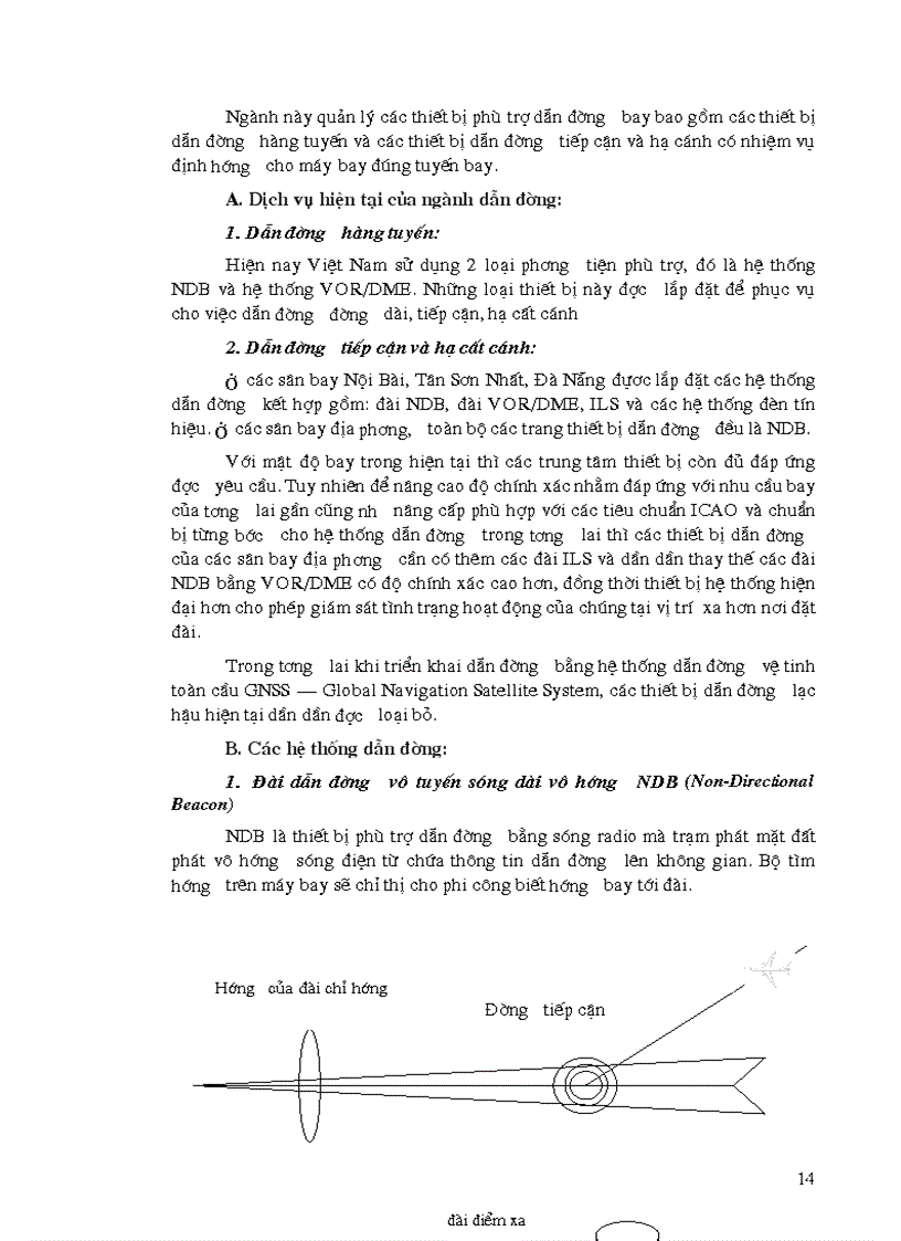 image for page Nghiên cứu tìm hiểu nguyên lý và ứng dụng của thiết bị đo khoảng cách DME 1119 trong hệ thống dẫn đường Hàng không