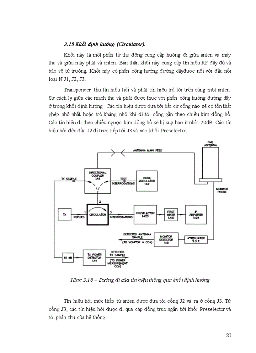 image for page Nghiên cứu tìm hiểu nguyên lý và ứng dụng của thiết bị đo khoảng cách DME 1119 trong hệ thống dẫn đường Hàng không