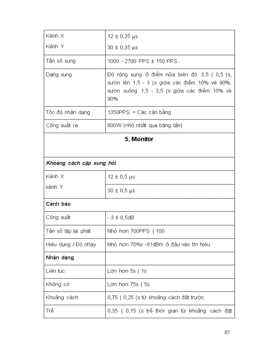 image for page Nghiên cứu tìm hiểu nguyên lý và ứng dụng của thiết bị đo khoảng cách DME 1119 trong hệ thống dẫn đường Hàng không