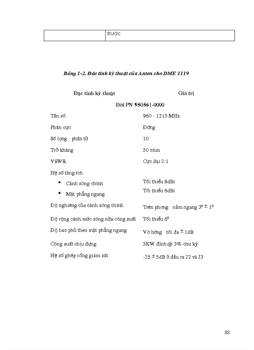 image for page Nghiên cứu tìm hiểu nguyên lý và ứng dụng của thiết bị đo khoảng cách DME 1119 trong hệ thống dẫn đường Hàng không