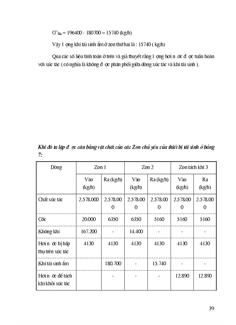 image for page Thiết kế các phân xưởng tái sinh xúc tác chung và thiết kế phân xưởng tái sinh xúc tác ở dạng tầng sôi trong hệ thống cracking xúc tác