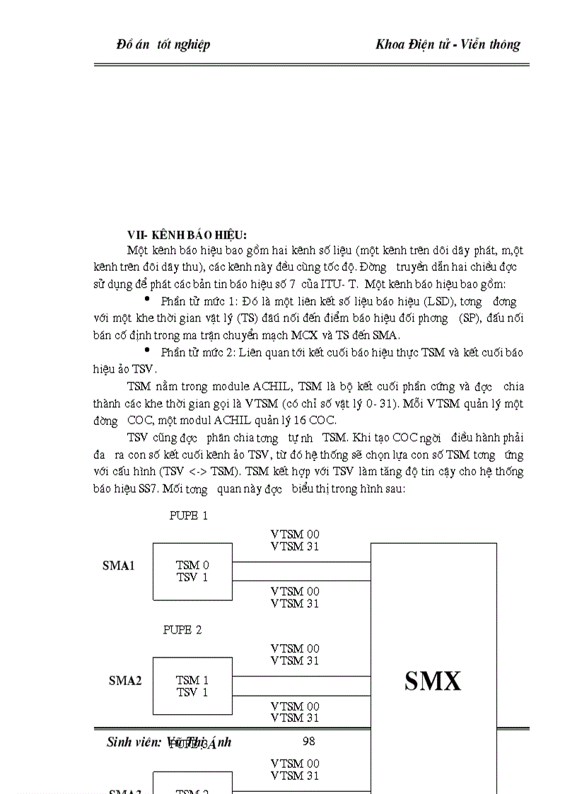 image for page Tổng quan về tổng đài điện tử số SPC và phân tích nhiệm vụ các khối chức năng của tổng đài SPC