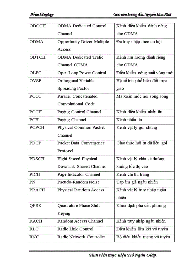 image for page Công nghệ thông tin di động WCDMA
