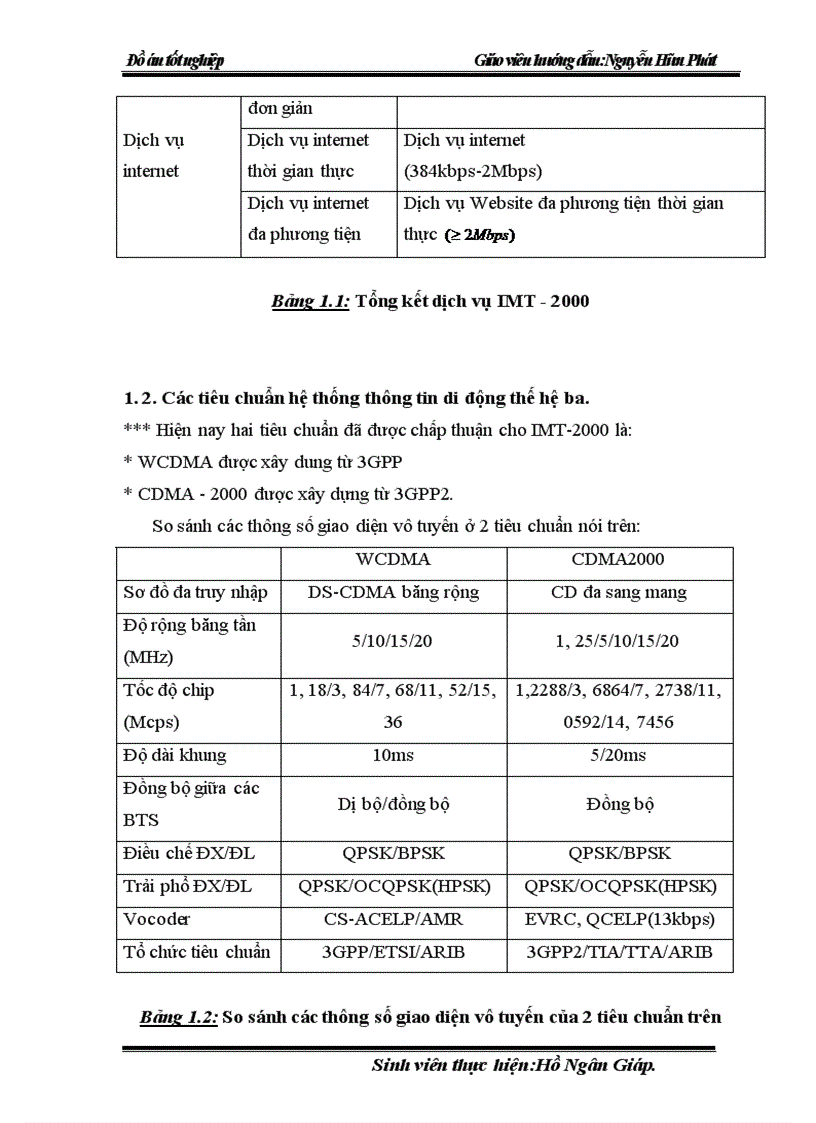 image for page Công nghệ thông tin di động WCDMA