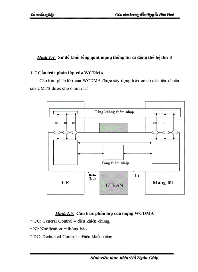 image for page Công nghệ thông tin di động WCDMA