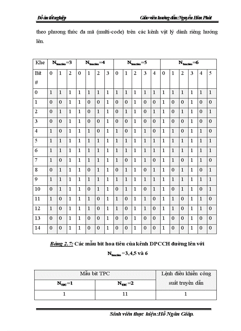 image for page Công nghệ thông tin di động WCDMA