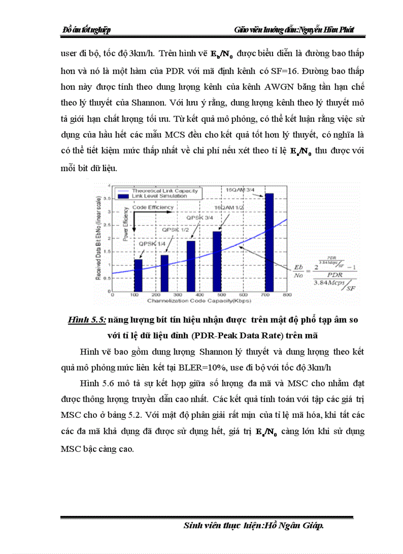 image for page Công nghệ thông tin di động WCDMA