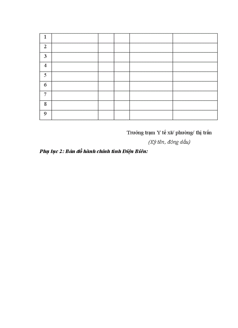 image for page Nghiên cứu tử vong do tai nạn thương tích tại tỉnh Điện Biên năm 2005 2008 1