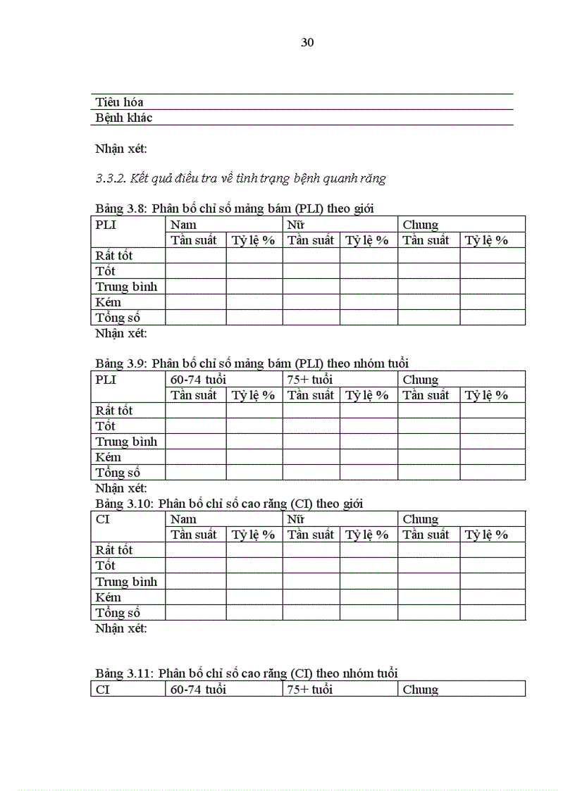 image for page Nghiên cứu tình trạng nhu cầu chăm sóc sức khỏe răng miệng và đánh giá kết quả 2 năm thực hiện nội dung chăm sóc răng miệng ban đầu ở người cao tuổi tại Hà Nội