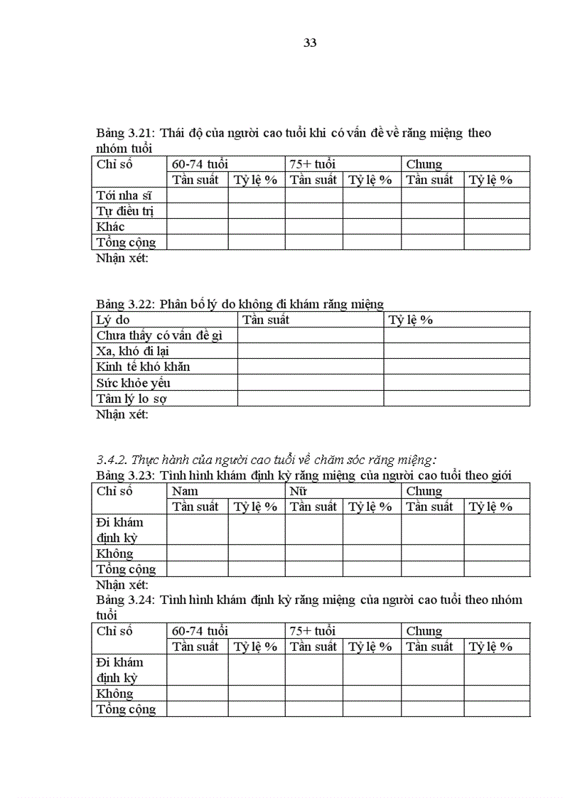 image for page Nghiên cứu tình trạng nhu cầu chăm sóc sức khỏe răng miệng và đánh giá kết quả 2 năm thực hiện nội dung chăm sóc răng miệng ban đầu ở người cao tuổi tại Hà Nội
