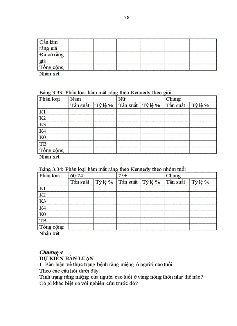 image for page Nghiên cứu tình trạng nhu cầu chăm sóc sức khỏe răng miệng và đánh giá kết quả 2 năm thực hiện nội dung chăm sóc răng miệng ban đầu ở người cao tuổi tại Hà Nội