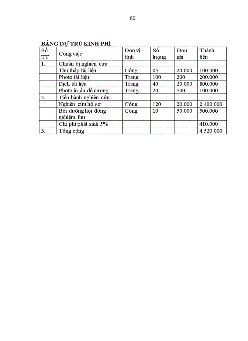 image for page Nghiên cứu tình trạng nhu cầu chăm sóc sức khỏe răng miệng và đánh giá kết quả 2 năm thực hiện nội dung chăm sóc răng miệng ban đầu ở người cao tuổi tại Hà Nội