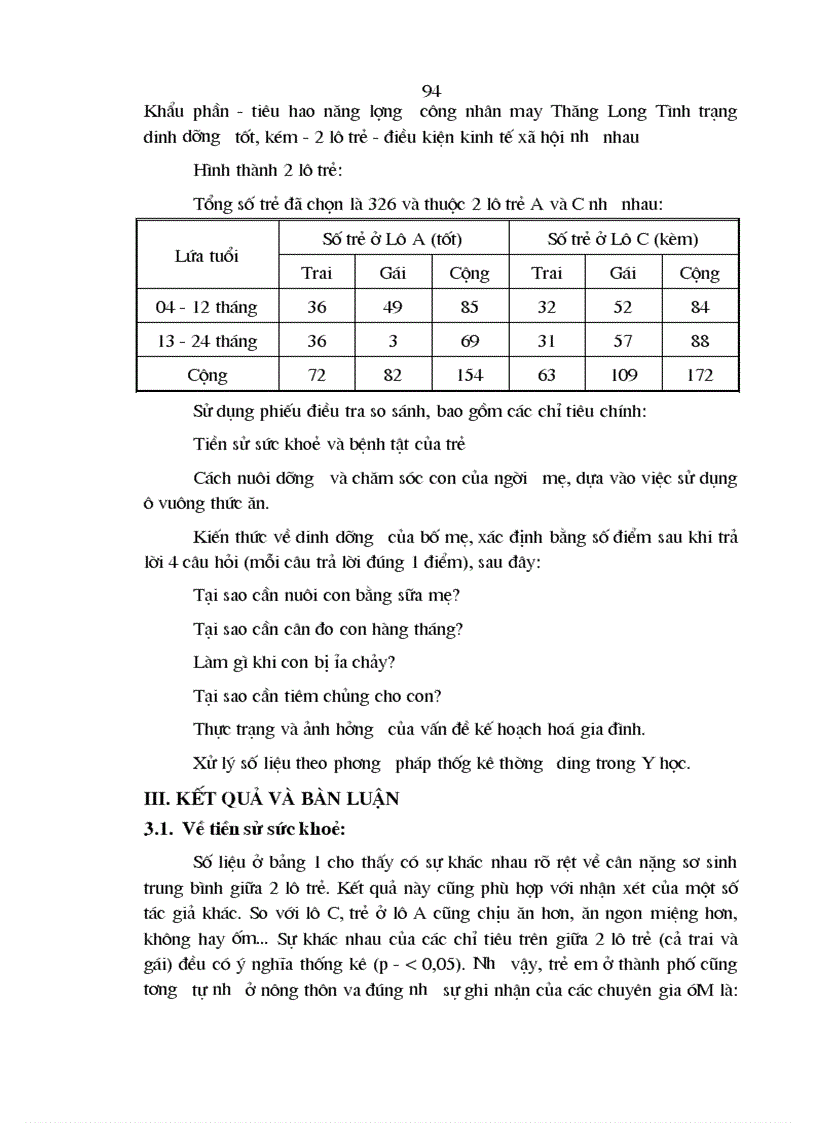 image for page Một số công trình nghiên cứu Về dinh dưỡng và vệ sinh an toàn thực phẩm