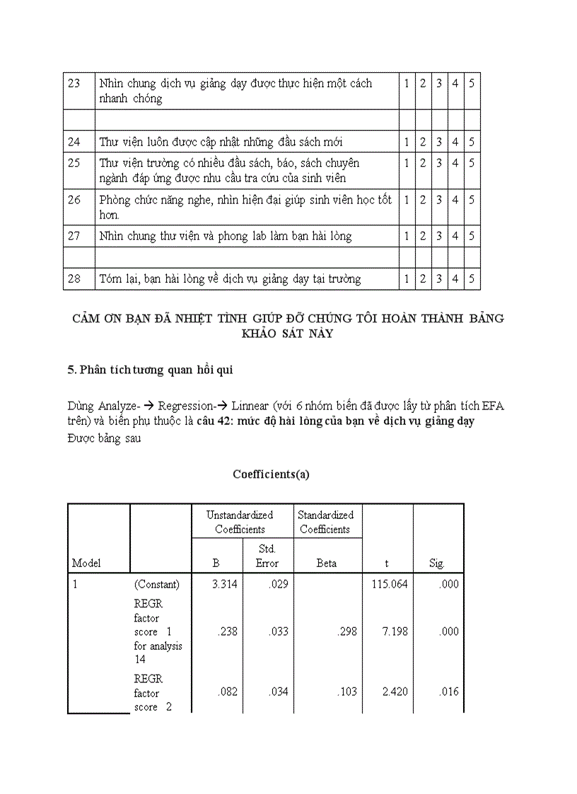 image for page Khảo sát sự hài lòng của sinh viên hệ Đại Học chính quy đối với dịch vụ giảng dạy của trường Đại Học Kinh Tế TP HCM