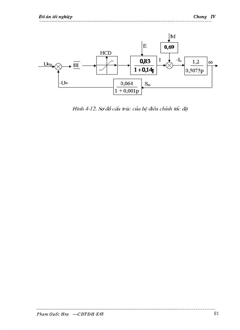 image for page Thiết kế và khảo sát các hiện tượng xảy ra trong các bộ nguồn chỉnh lưu điều khiển dùng Thyristor theo sơ đồ cầu một pha cho động cơ điện một chiều công suất 2 5 kw 1300 v p