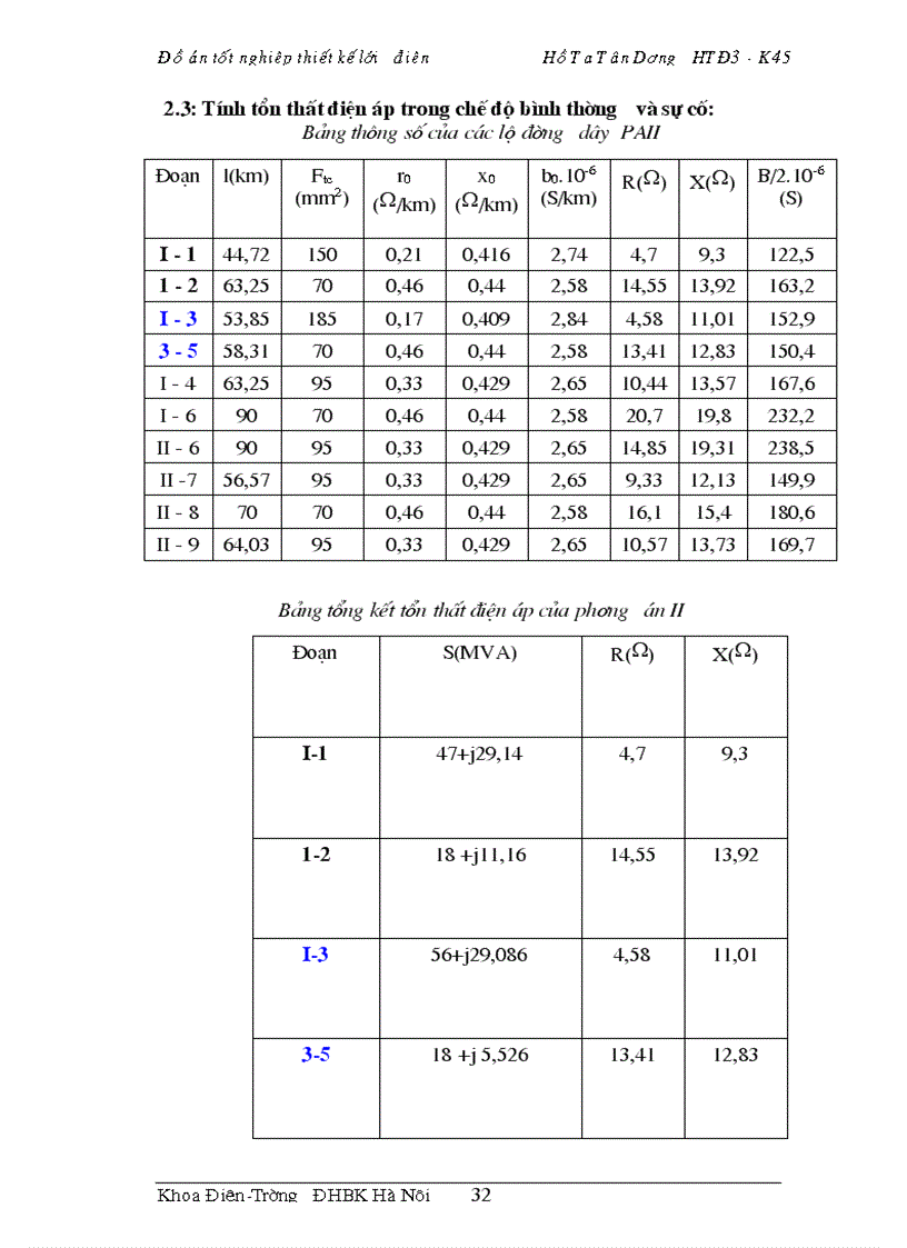 image for page Thiết kế lưới điện khu vực 1