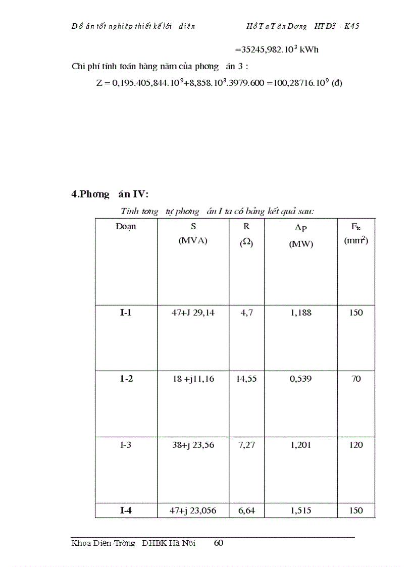 image for page Thiết kế lưới điện khu vực 1