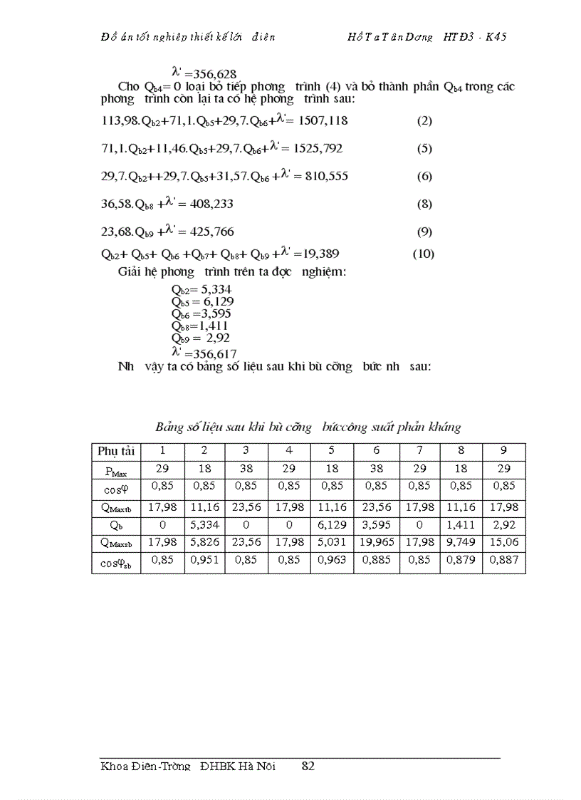 image for page Thiết kế lưới điện khu vực 1