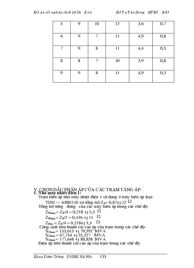 image for page Thiết kế lưới điện khu vực 1