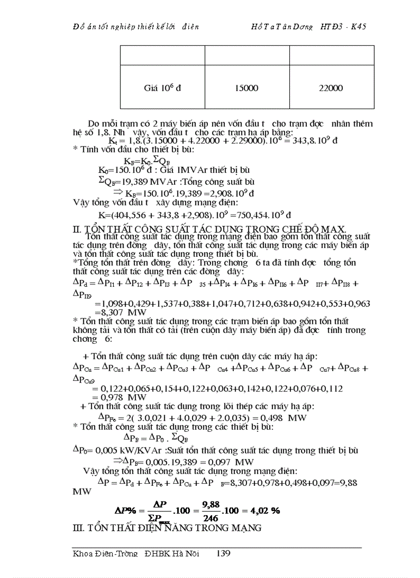 image for page Thiết kế lưới điện khu vực 1