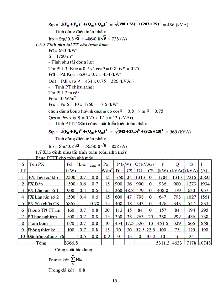 image for page Thiết kế mạng điện hạ áp cho phân xưởng sửa chữa cơ khí