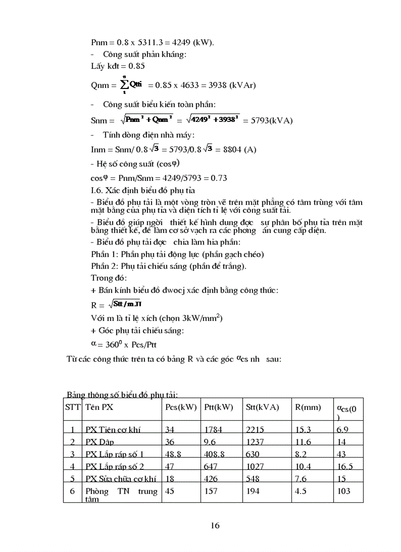 image for page Thiết kế mạng điện hạ áp cho phân xưởng sửa chữa cơ khí