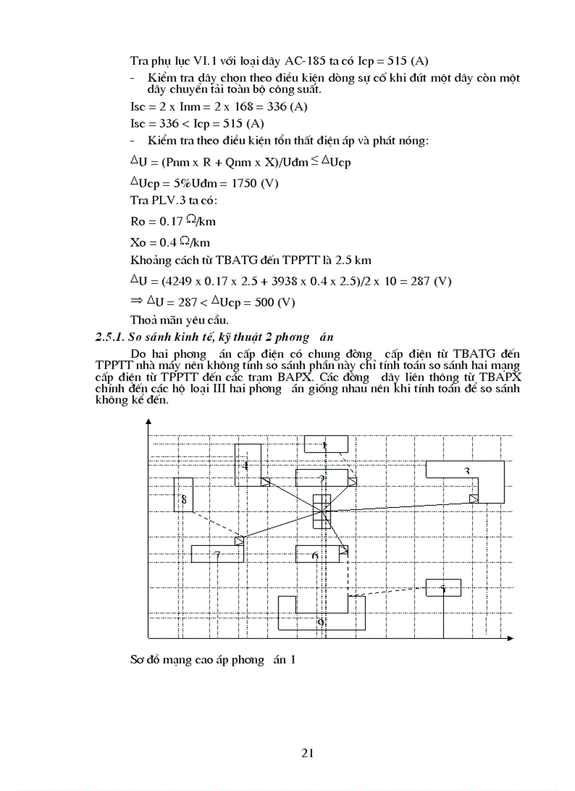 image for page Thiết kế mạng điện hạ áp cho phân xưởng sửa chữa cơ khí