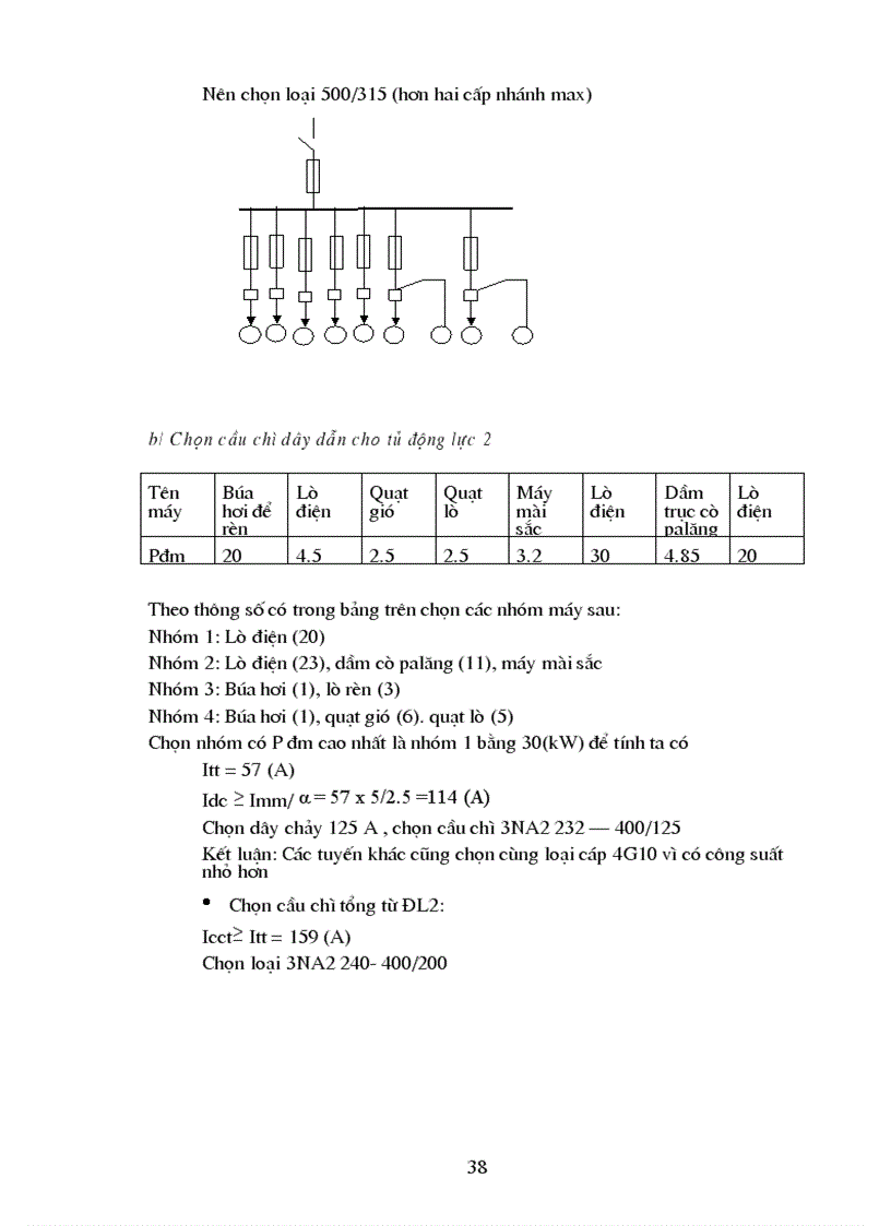 image for page Thiết kế mạng điện hạ áp cho phân xưởng sửa chữa cơ khí