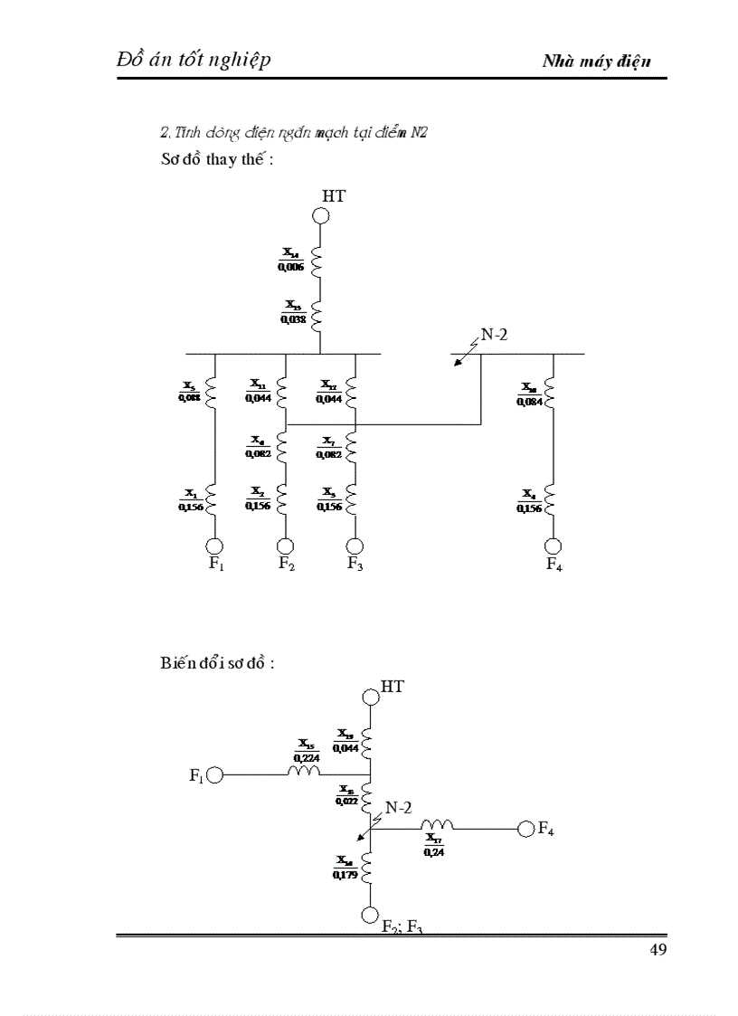 image for page Đồ án tốt nghiệp Thiết kế nhà máy điện 1