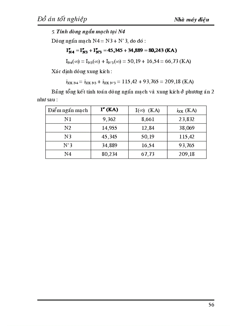 image for page Đồ án tốt nghiệp Thiết kế nhà máy điện 1