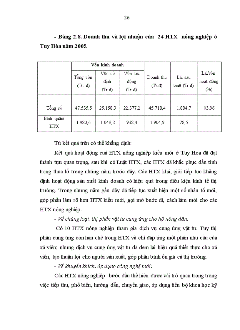 image for page Phát triển HTX nông nghiệp kiểu mới trên địa bàn Tuy Hòa tỉnh Phú Yên