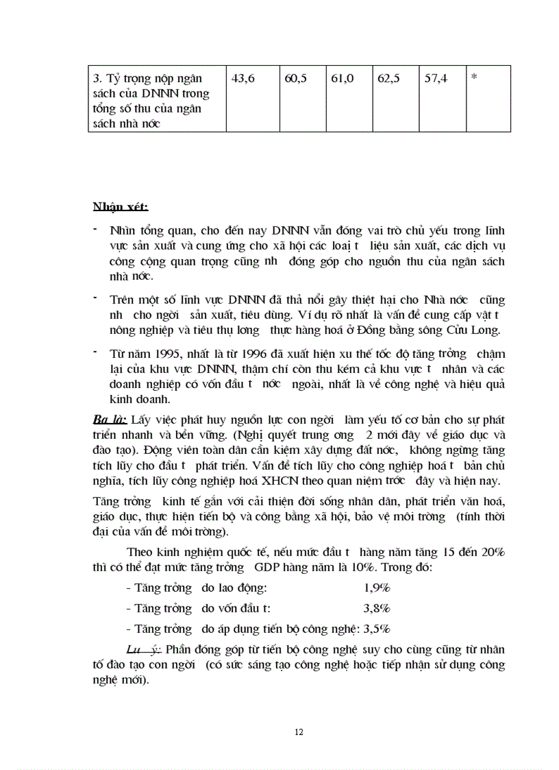 image for page Xây dựng một nền kinh tế độc lập tự chủ đi đôi với chủ động hội nhập kinh tế quốc tế các phương hướng và giải pháp
