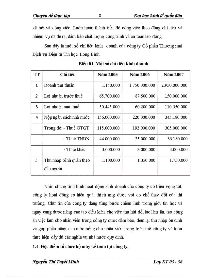 image for page Hạch toán tiền lương và các khoản trích theo lương tại công ty Long Bình 1