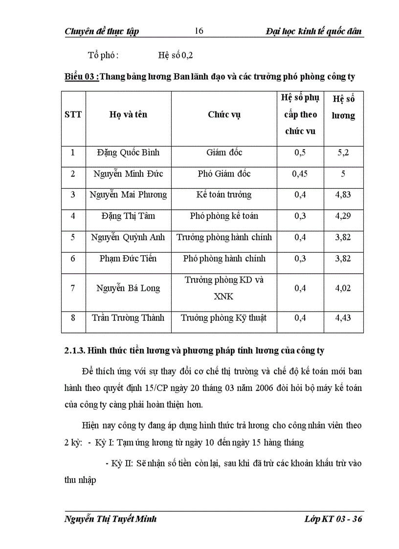 image for page Hạch toán tiền lương và các khoản trích theo lương tại công ty Long Bình 1