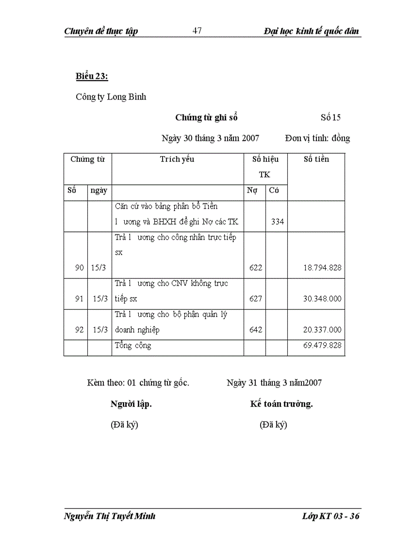 image for page Hạch toán tiền lương và các khoản trích theo lương tại công ty Long Bình 1