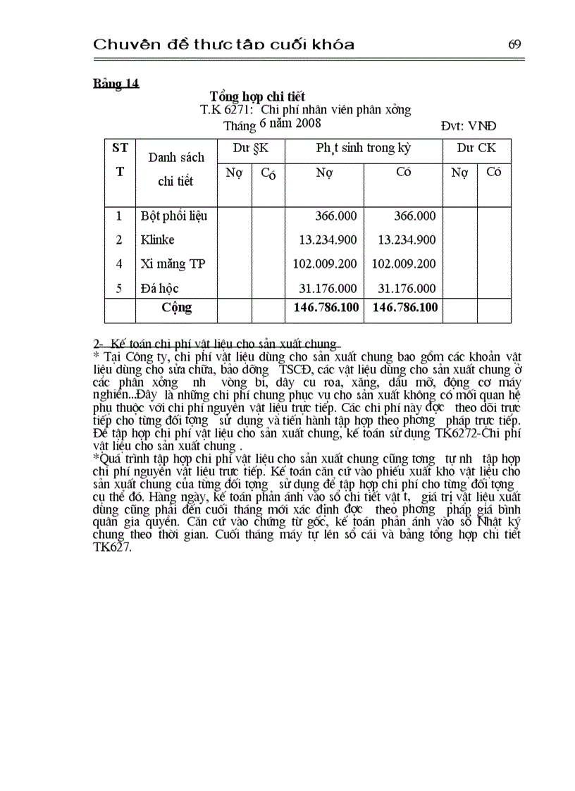 image for page Tổ chức công tác kế toán tập hợp chi phí sản xuất và tính giá thành sản phẩm ở công ty cổ phần xi măng Lạng Sơn