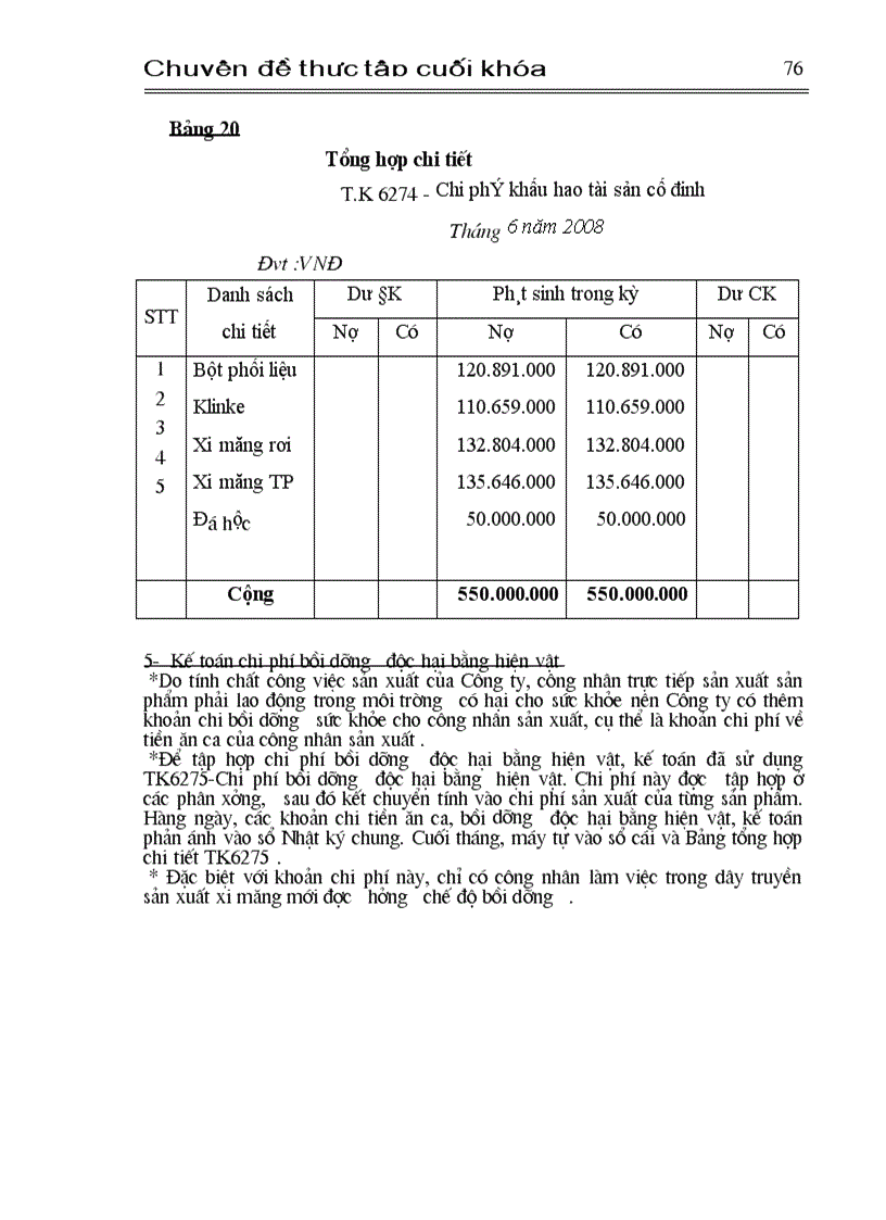 image for page Tổ chức công tác kế toán tập hợp chi phí sản xuất và tính giá thành sản phẩm ở công ty cổ phần xi măng Lạng Sơn