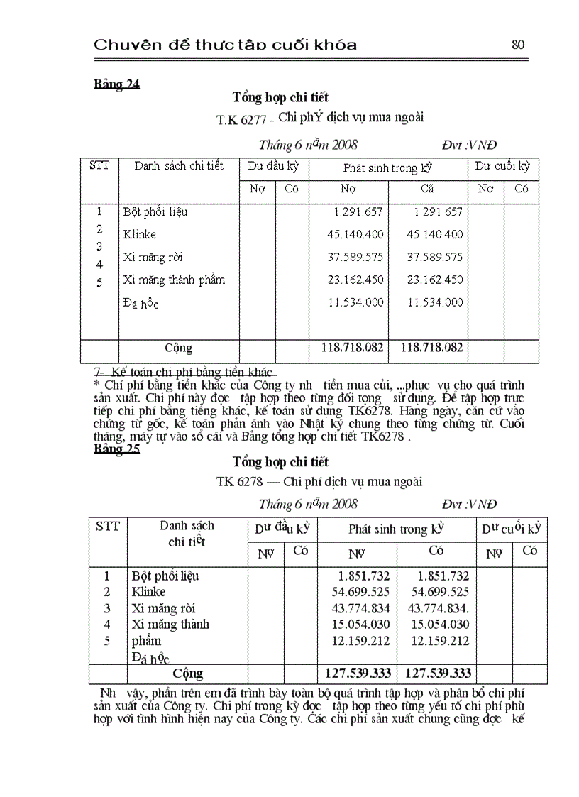 image for page Tổ chức công tác kế toán tập hợp chi phí sản xuất và tính giá thành sản phẩm ở công ty cổ phần xi măng Lạng Sơn