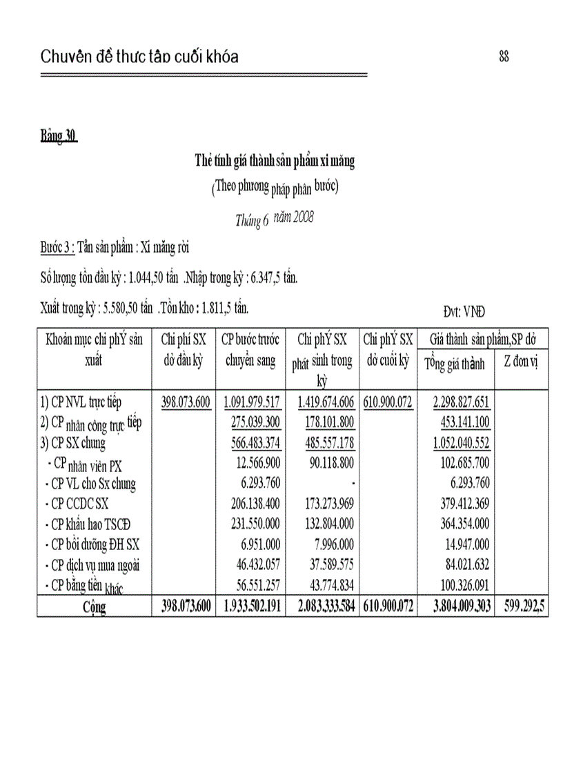 image for page Tổ chức công tác kế toán tập hợp chi phí sản xuất và tính giá thành sản phẩm ở công ty cổ phần xi măng Lạng Sơn