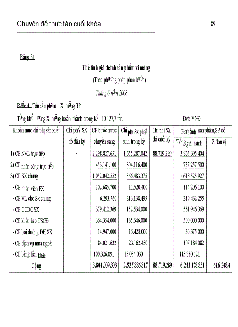 image for page Tổ chức công tác kế toán tập hợp chi phí sản xuất và tính giá thành sản phẩm ở công ty cổ phần xi măng Lạng Sơn