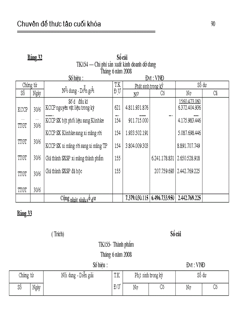 image for page Tổ chức công tác kế toán tập hợp chi phí sản xuất và tính giá thành sản phẩm ở công ty cổ phần xi măng Lạng Sơn
