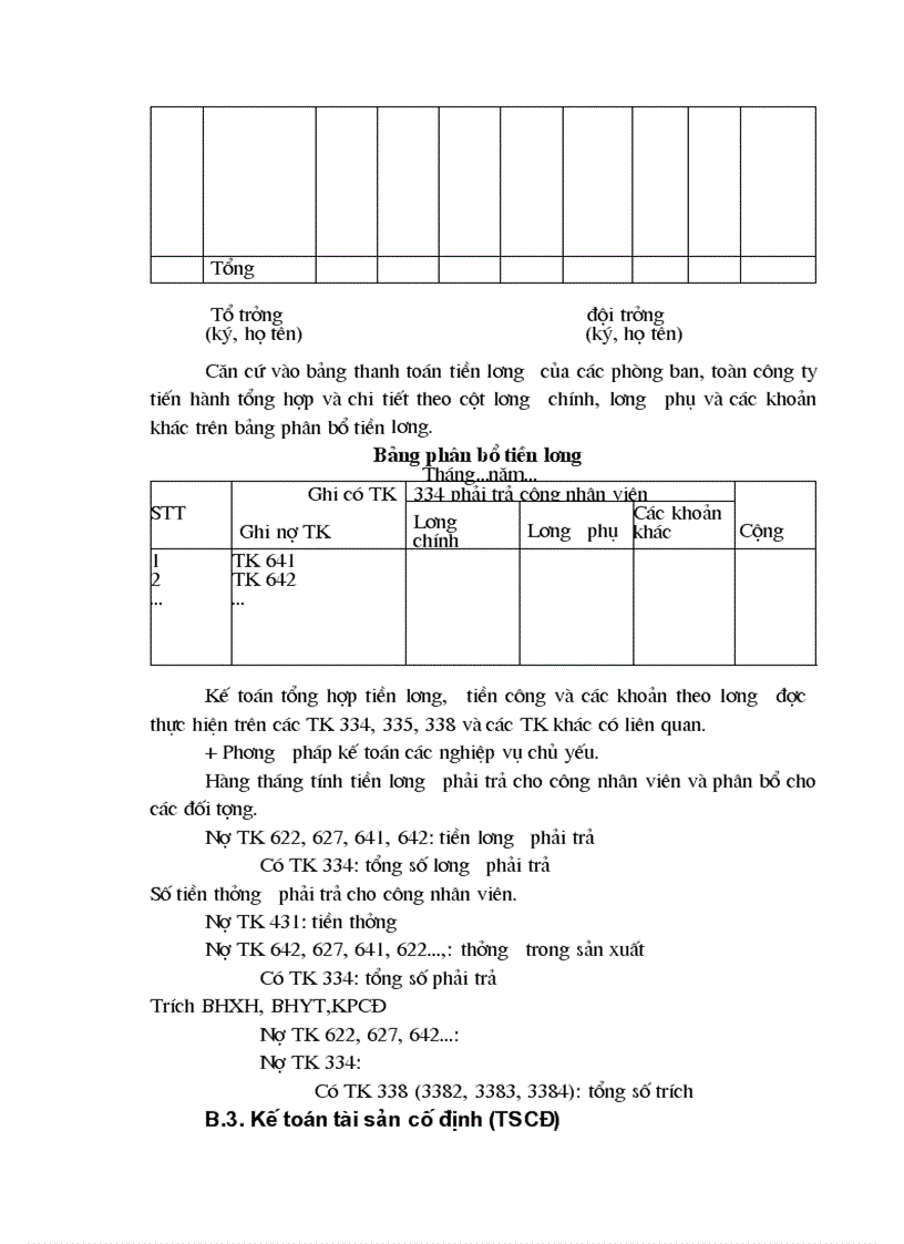 image for page Chuyên đề kế toán tăng giảm và trích khấu hao tài sản cố định trong công ty TNHH Xây dựng vận tải Phương Huy