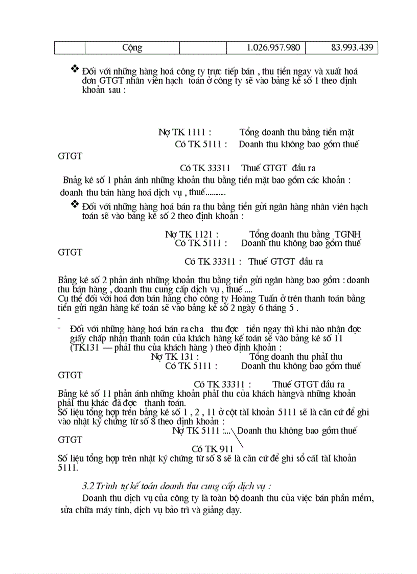 image for page Thực trạng công tác kế toán bán hàng và xác định kết quả bán hàng tại công ty TNHH Thương mại điện tử Hoàng Sơn