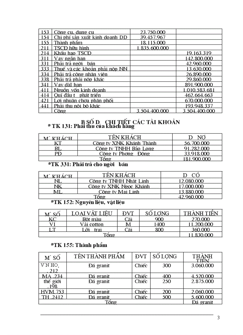 Định khoản một số tài khoản kế toán