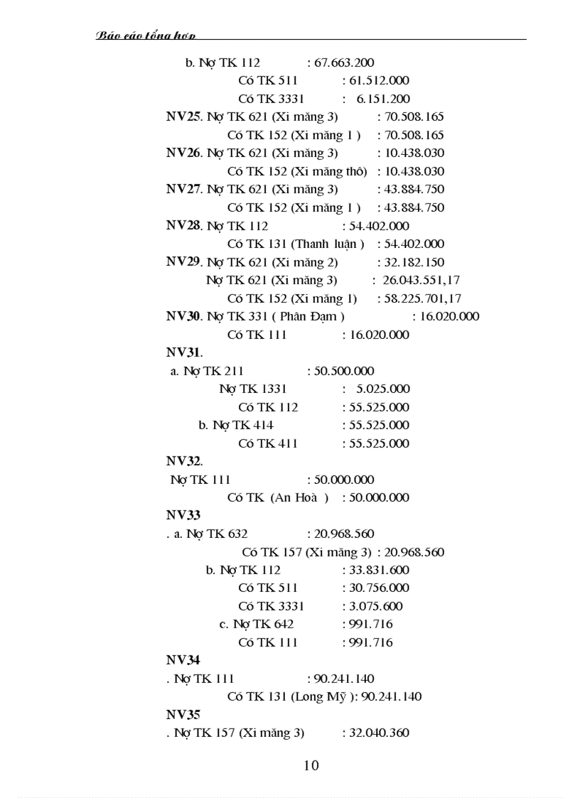 image for page Báo cáo tổng hợp về thực hành kế toán